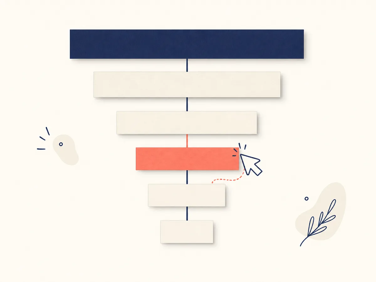 A staircase of nested paper strips shows a clear heading hierarchy, with a pointer stepping from a wide top strip down through progressively indented levels.